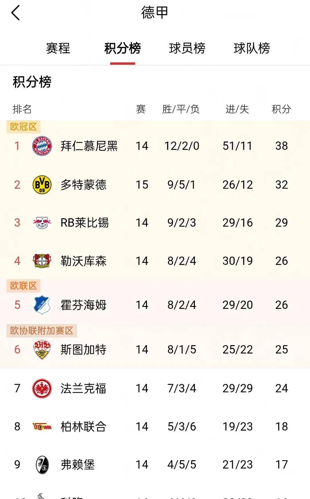 包含瓦伦西亚迎西甲关键赛，集结日状态回暖，气氛紧张，赛程密集仍需轮换的词条-真人娱乐,有礼投注